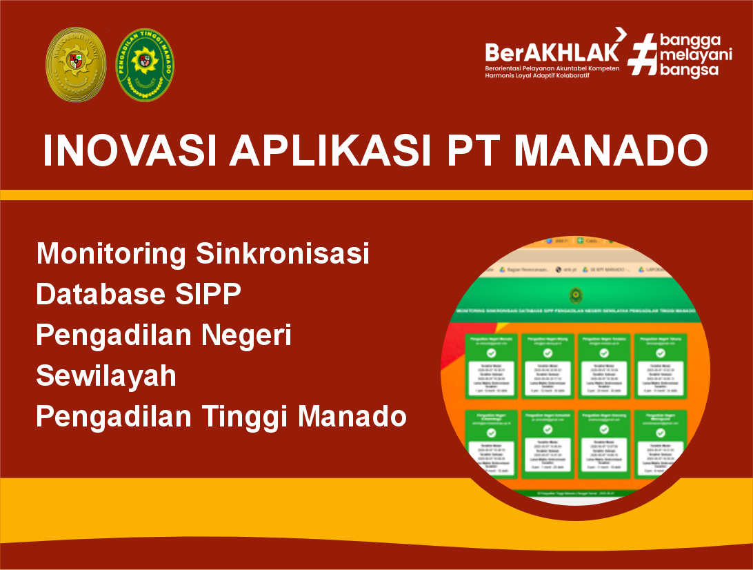 Inovasi Monitoring Sinkronisasi