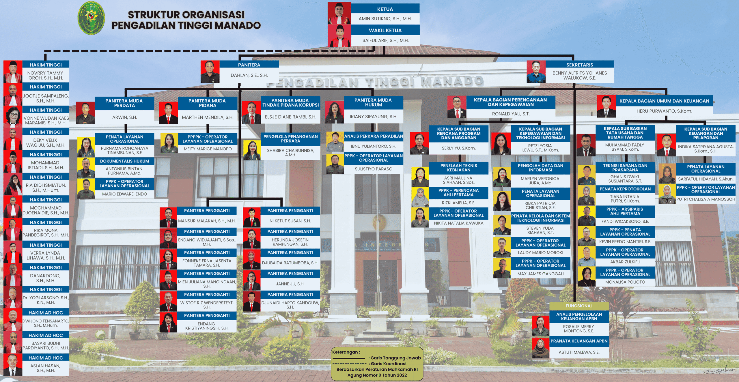 agustus(2)